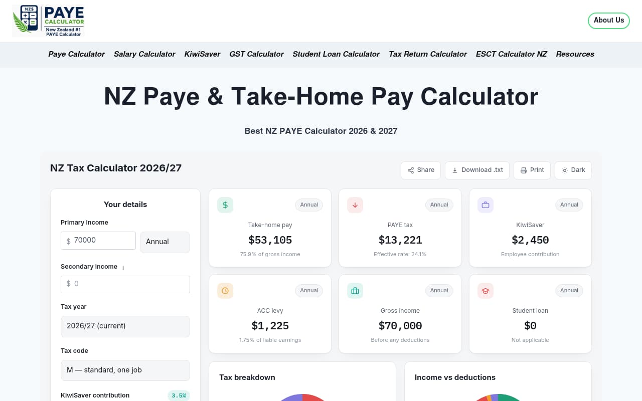 Paye Calculator NZ
